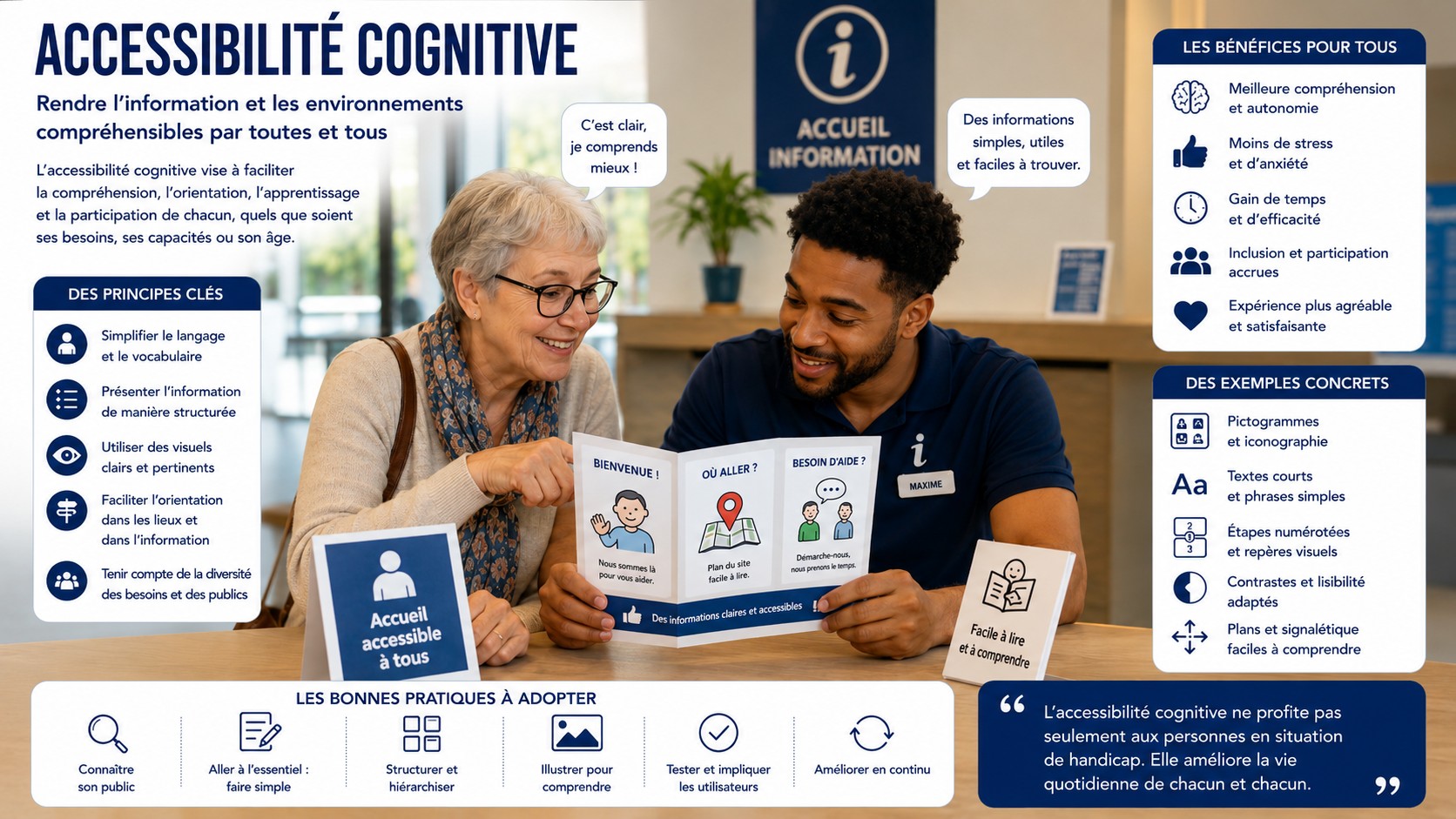 Infographie sur l'accessibilité cognitive au travail